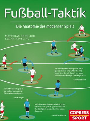 cover image of Fußball-Taktik